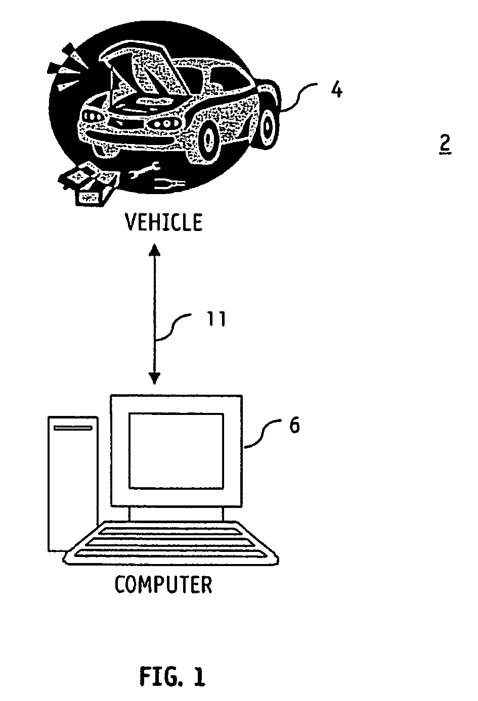 Test procedures using pictures