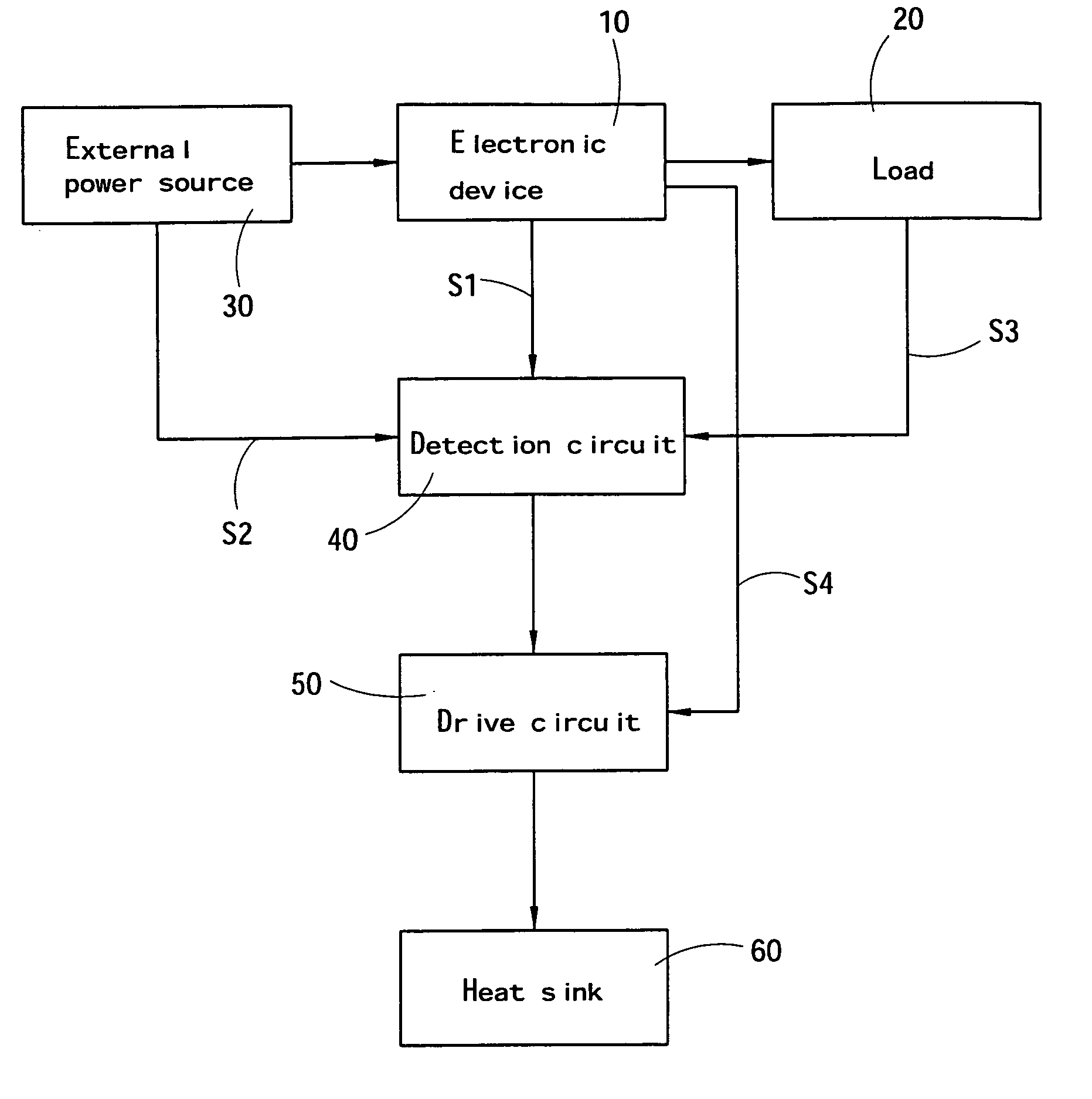 Pre-chilling heat sink driving device