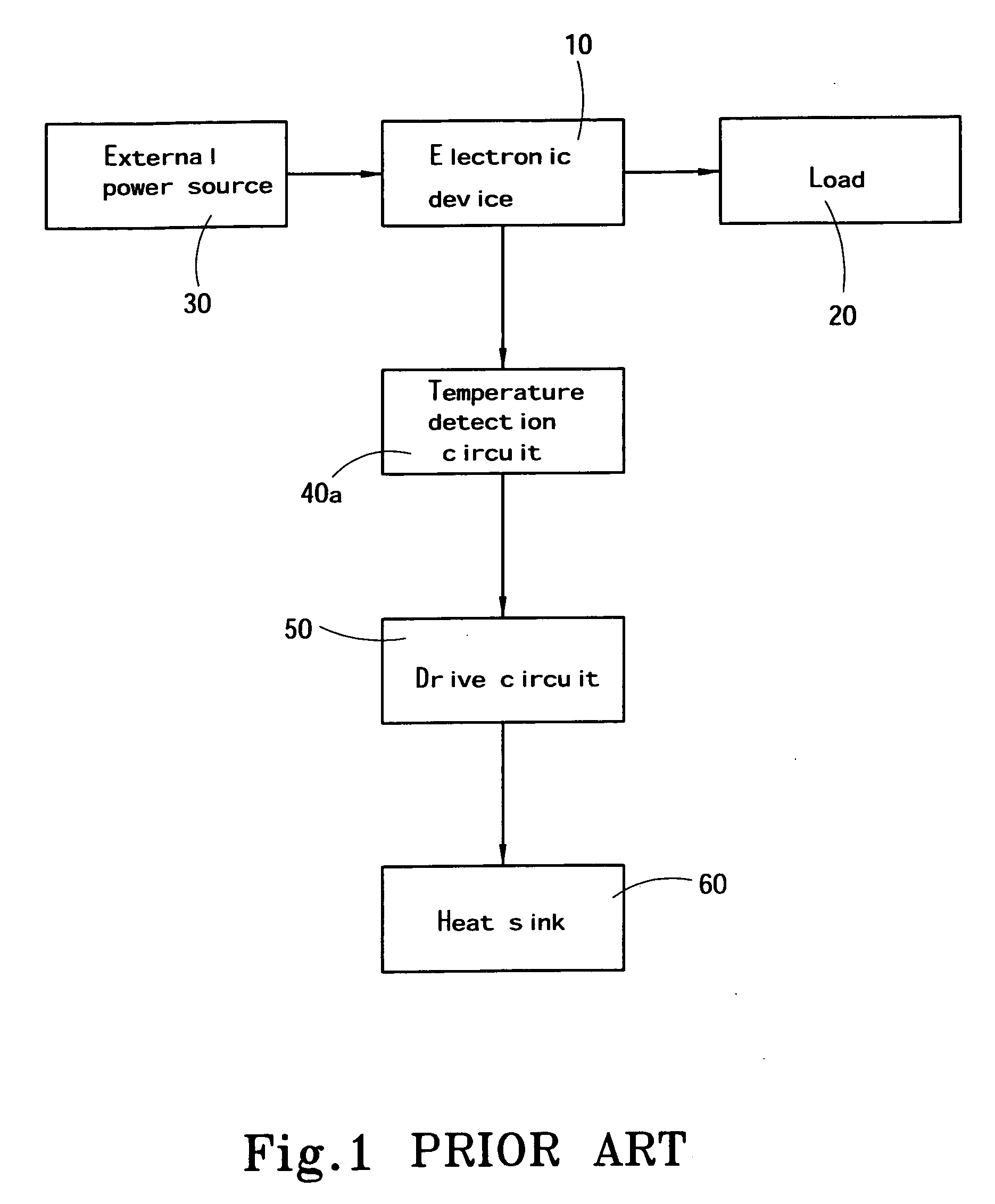 Pre-chilling heat sink driving device