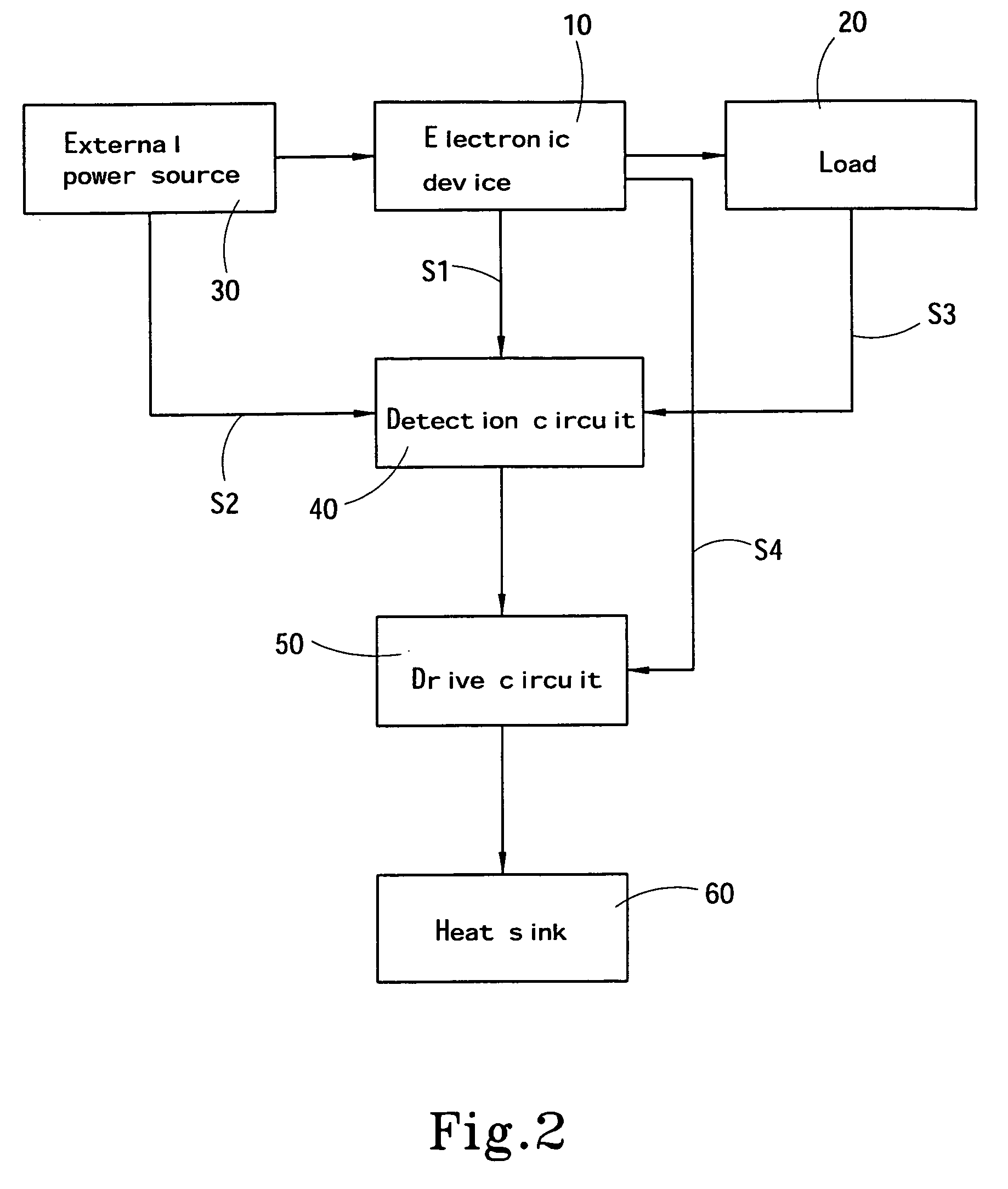 Pre-chilling heat sink driving device