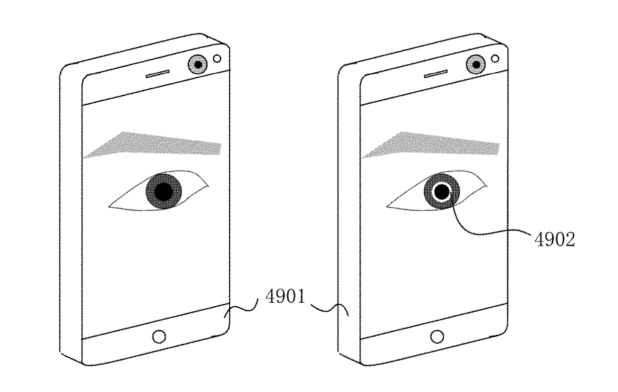 Stress evaluation program for mobile terminal and mobile terminal provided with program