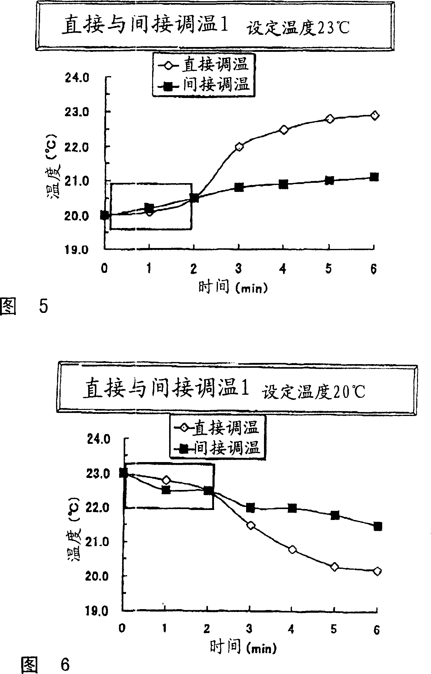 Slit nozzle and treating liquid supplying device with such nozzle