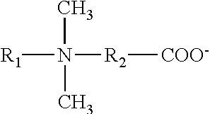 Controlled rate of foam breakage in hard surface cleaners