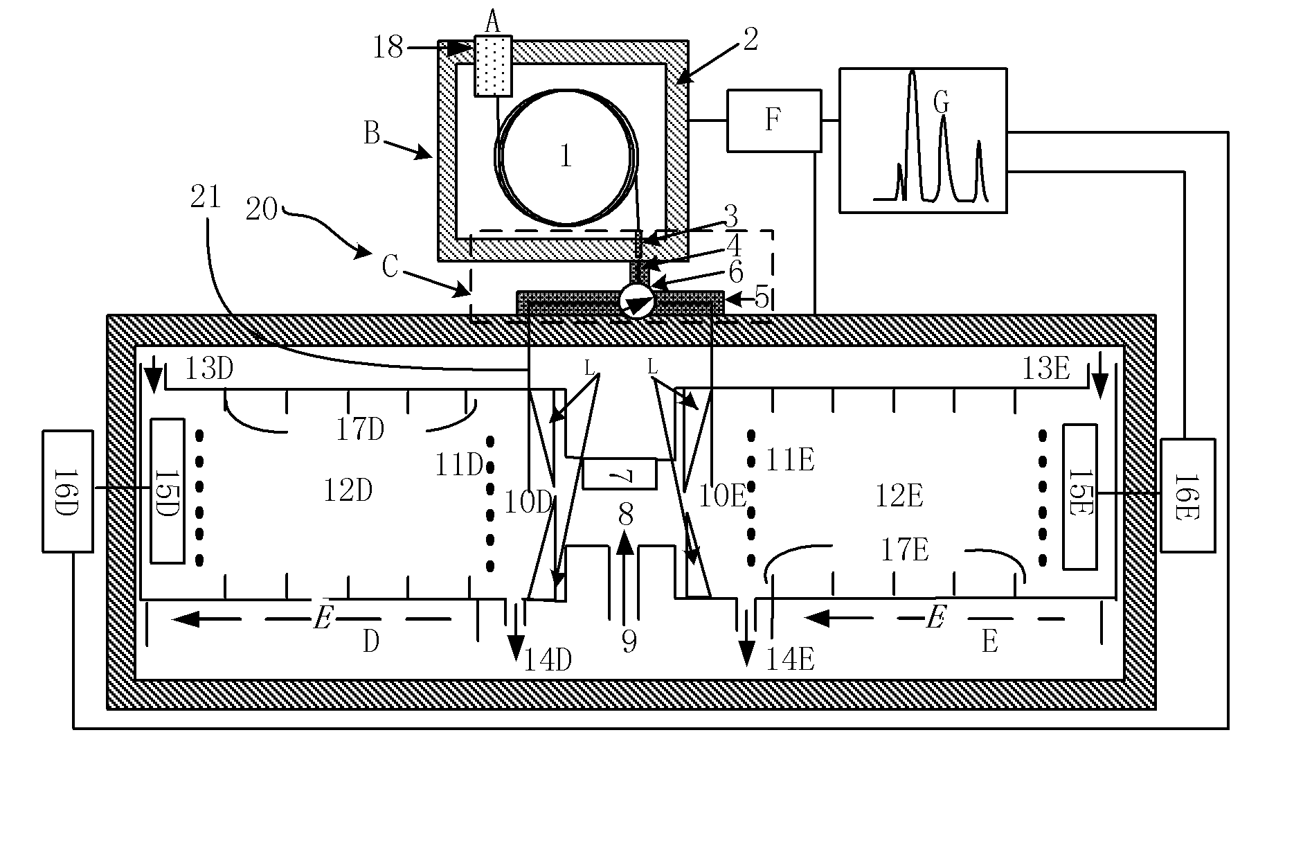 Gas chromatograph-ion mobility spectrometer system