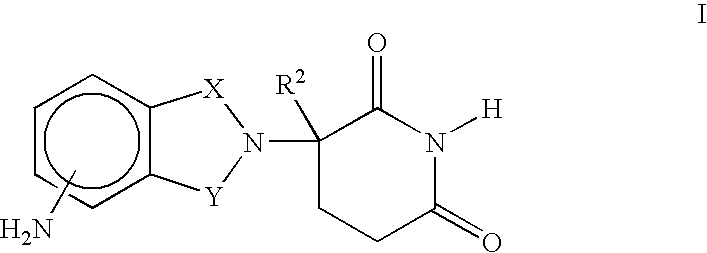 Methods of using and compositions comprising immunomodulatory compounds for the treatment and management of pulmonary hypertension