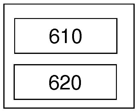 Load and software configuration control among composite service function chains