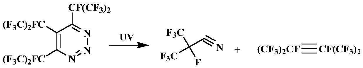 Preparation method of heptafluoroisobutyronitrile