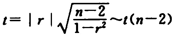 Social economic analysis and prediction method