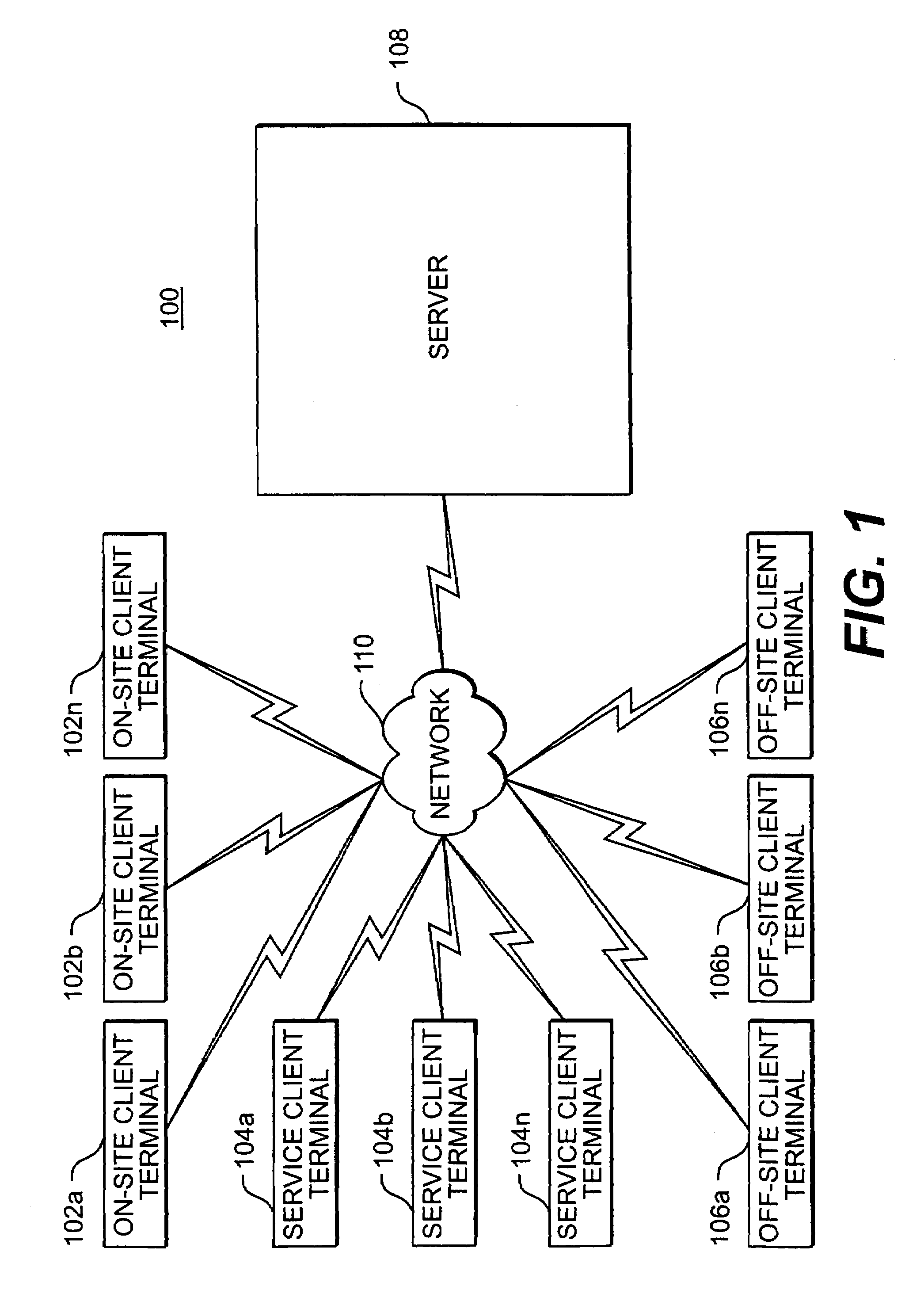 System, method, and article of manufacture for gaming from an off-site location