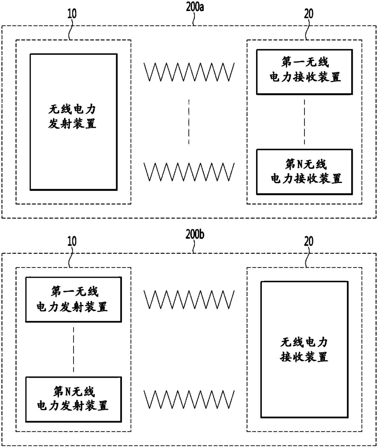 Wireless power transmitter and operation method thereof