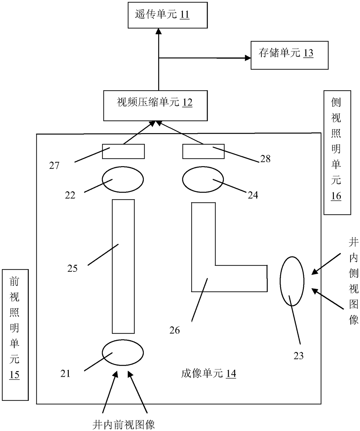 Downhole optical fiber imaging camera