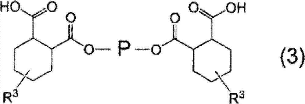 Curable resin composition and cured products thereof