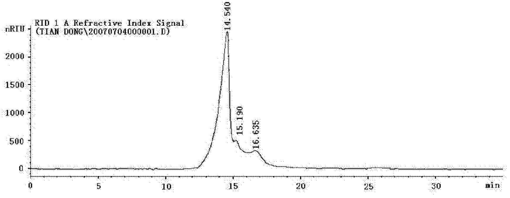 Anti-tumor vascular embolism agent containing asparagus deproteinized polysaccharide and preparation method thereof