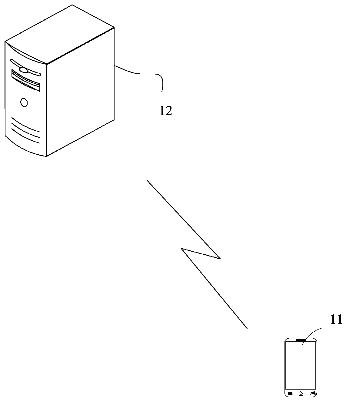 Webpage processing method, device and equipment and storage medium