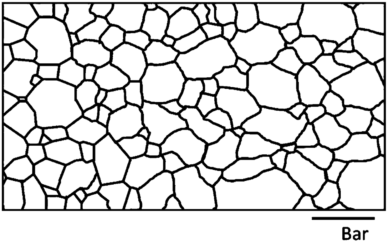 Preparation method of low-temperature high-magnetic induction grain-oriented silicon steel