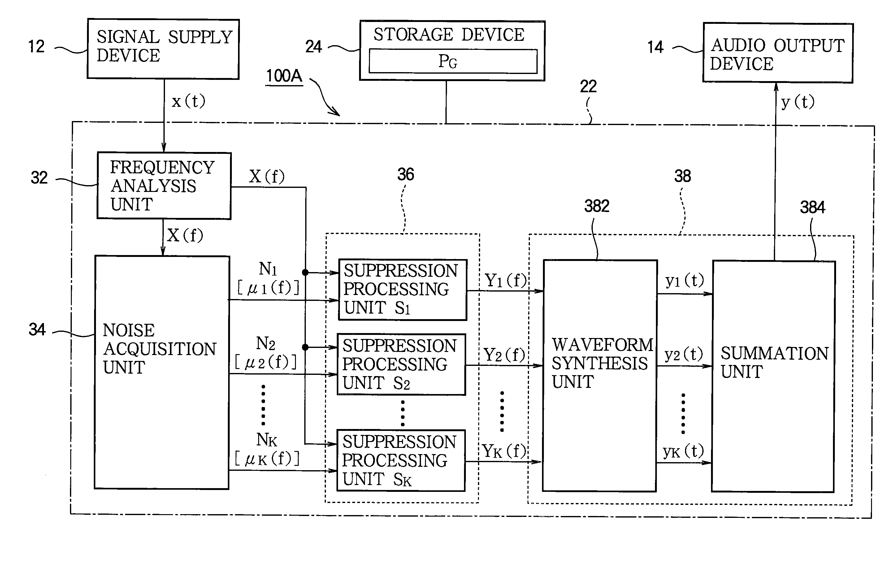 Noise suppressing device