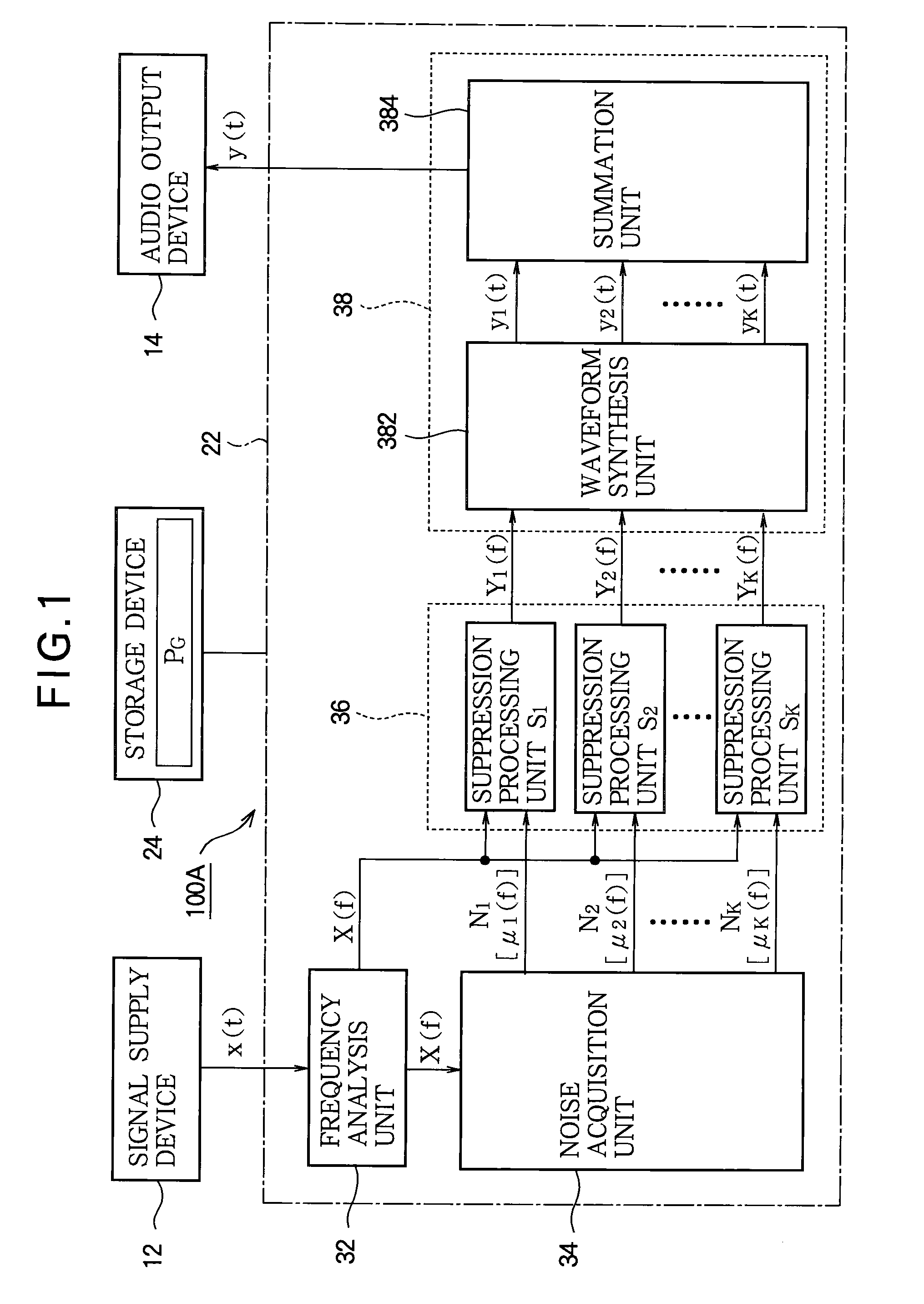 Noise suppressing device