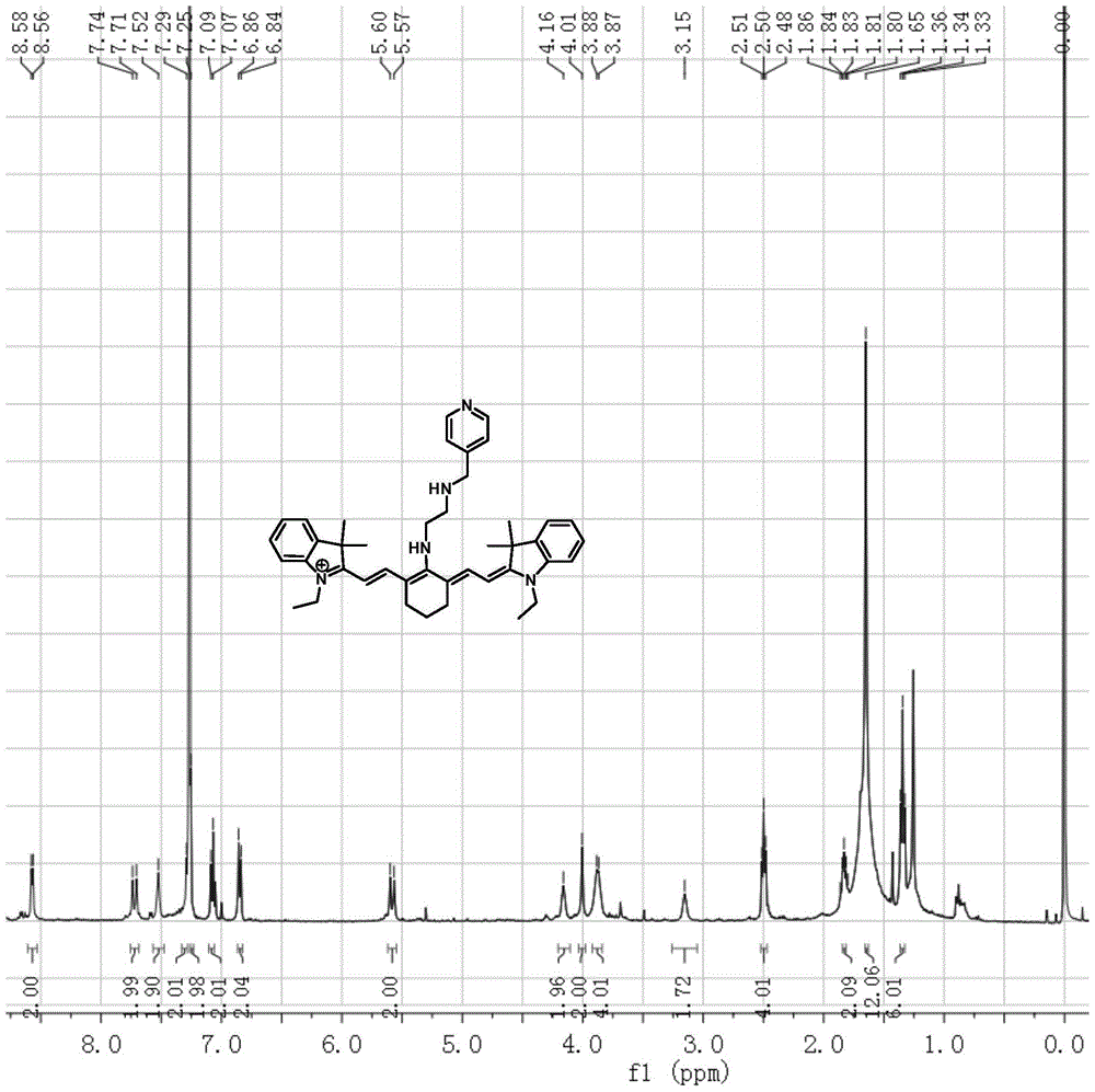 A recovery type near-infrared fluorescent probe with pH response and its preparation method and application