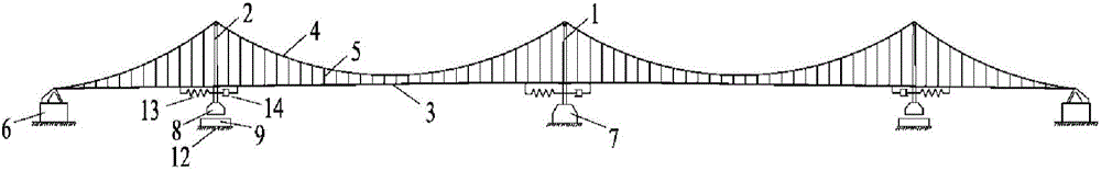 A Three-tower Suspension Bridge with Seismic Isolation Foundation