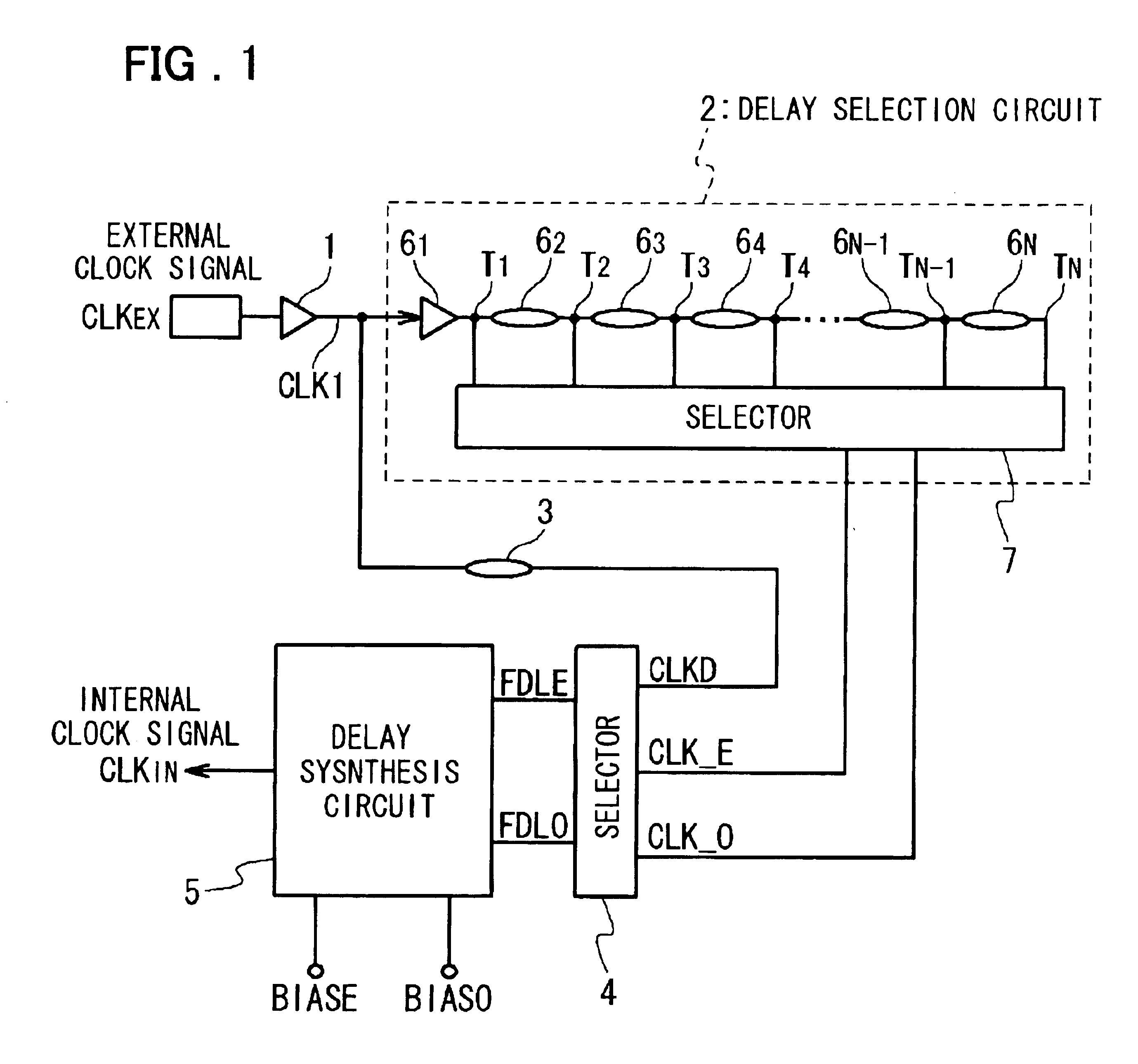 DLL circuit