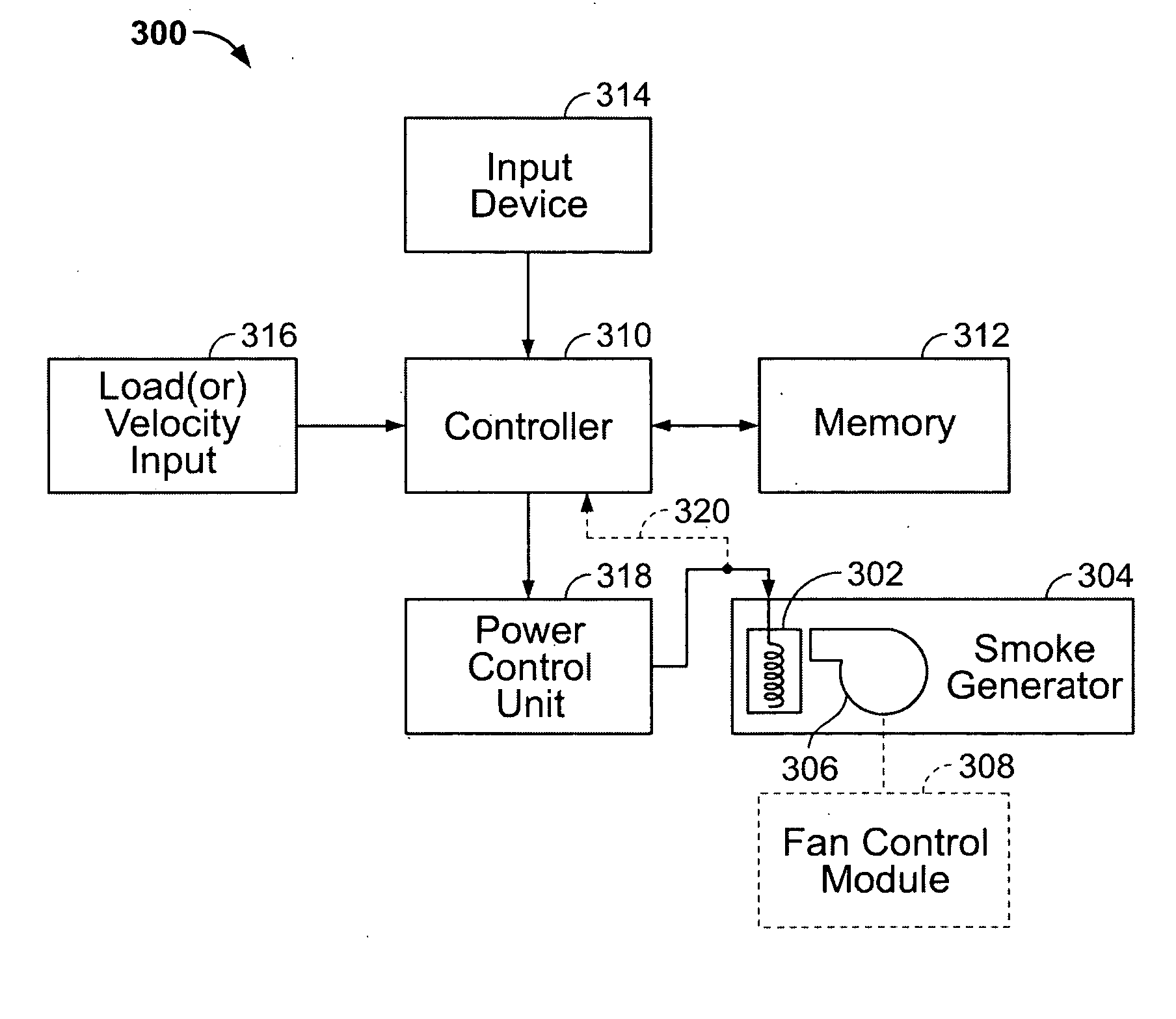 Variable-heat smoke unit for model vehicle