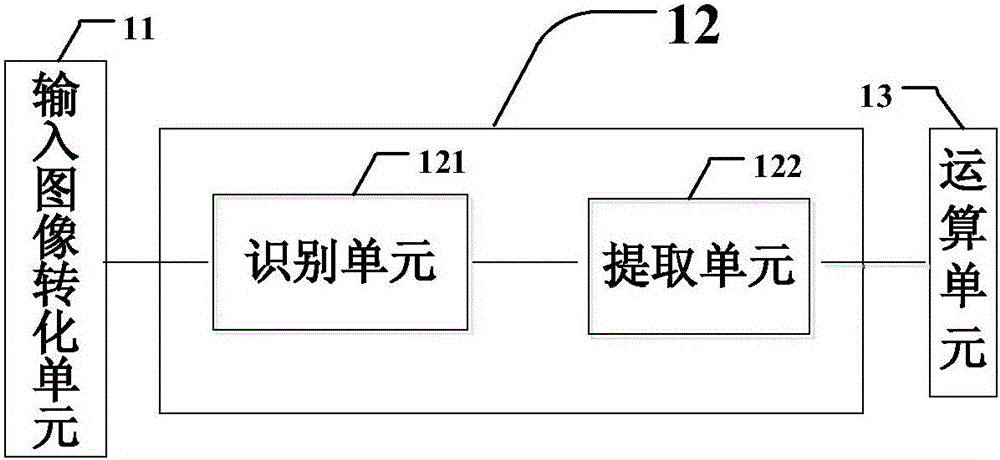 Image processing system, display equipment, and image processing method