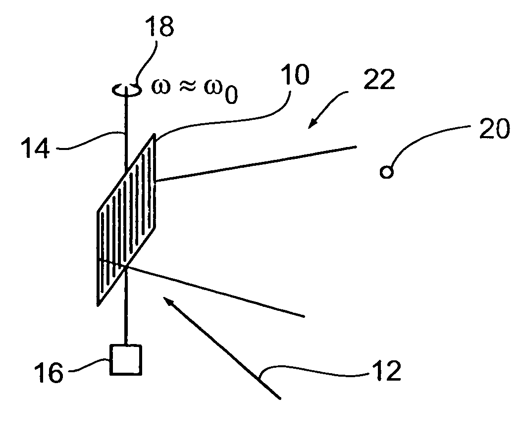 Spectrometer