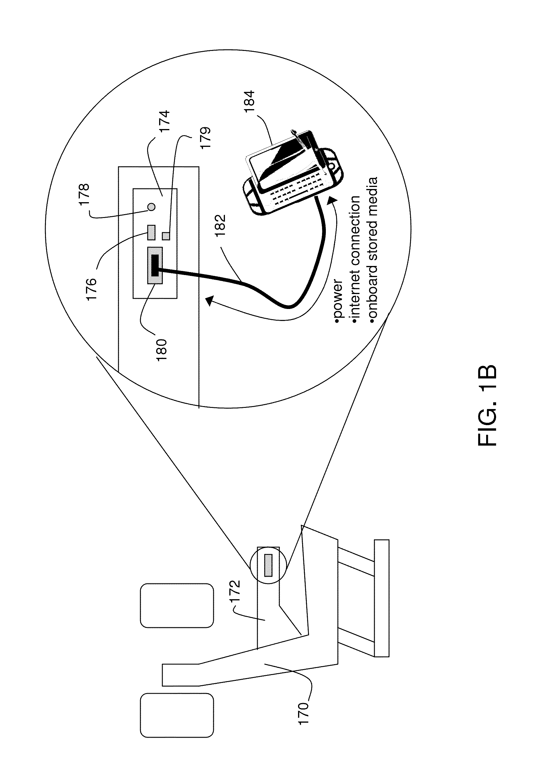 In-flight system