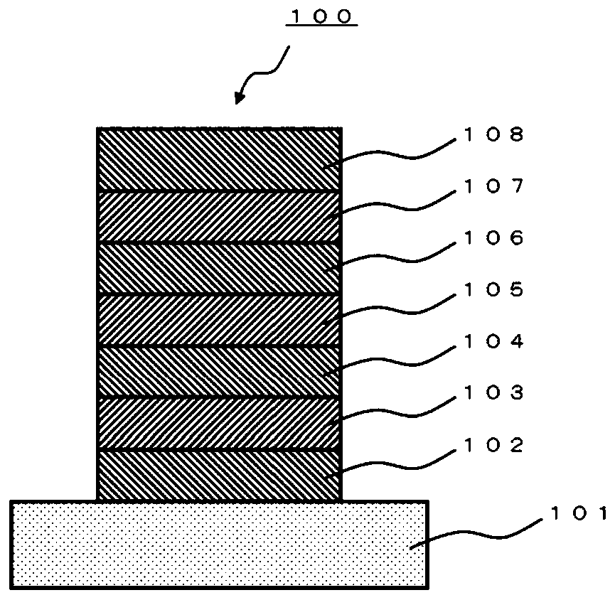 A polycyclic aromatic compound and a polymer thereof, a material for an organic element, an organic electroluminescent element, a display device, or a lighting device.