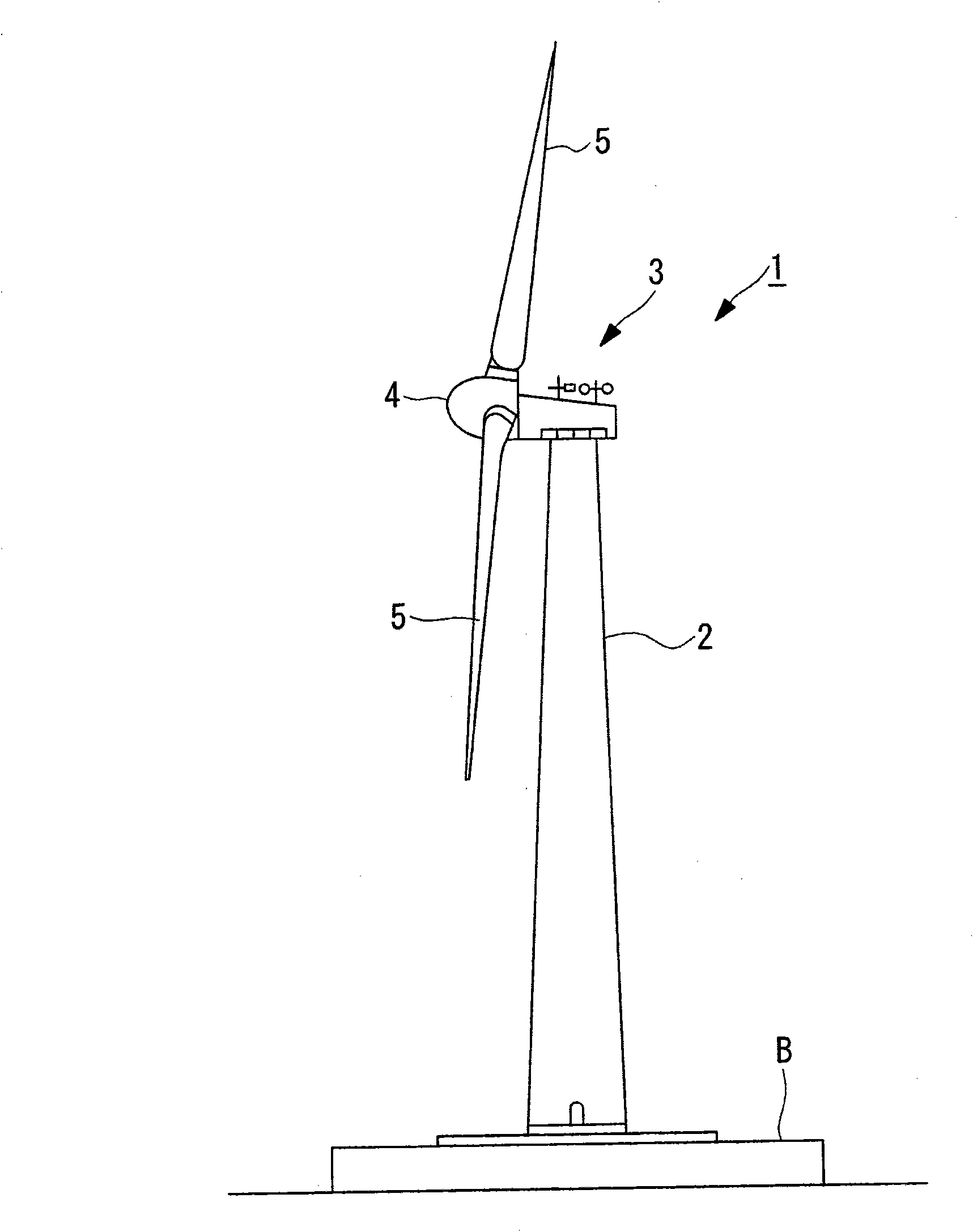 Wind power generation device