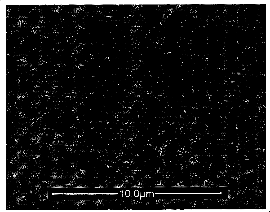 Method for preparing high temperature superconduction coating conductor buffer layer using polymer auxiliary azotate deposition