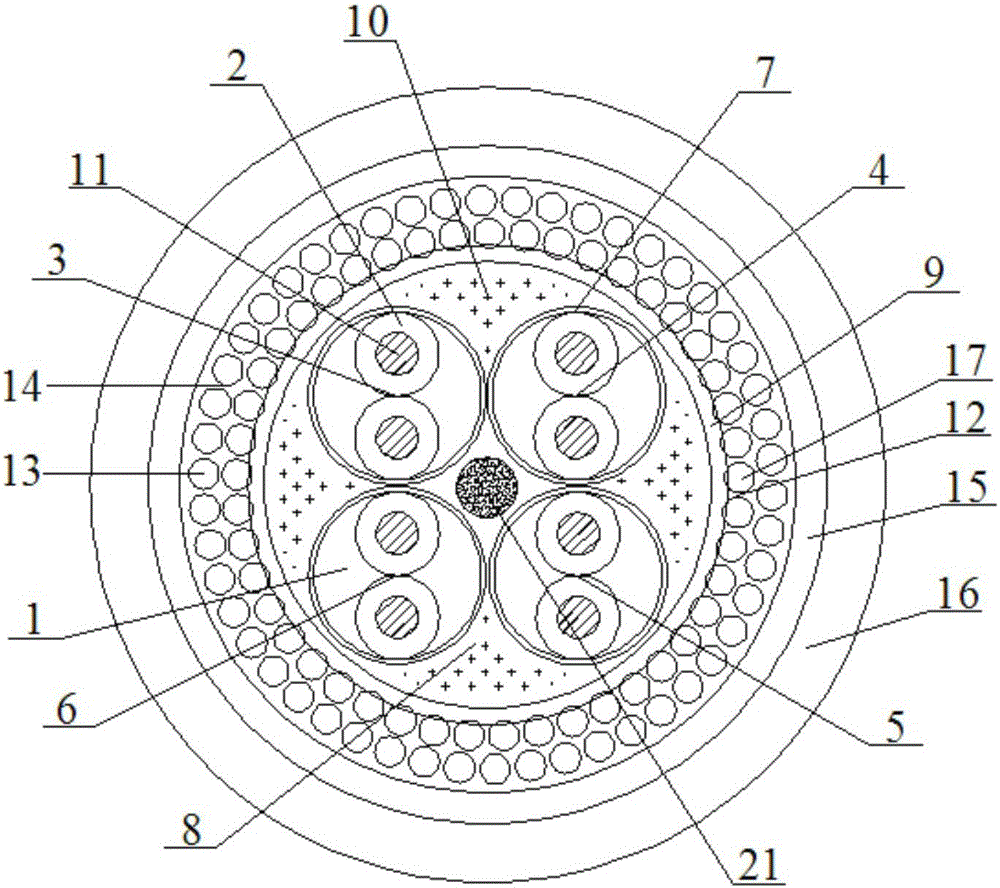 Soft cable used for industrial robot