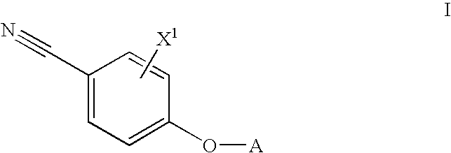 Androgen modulators