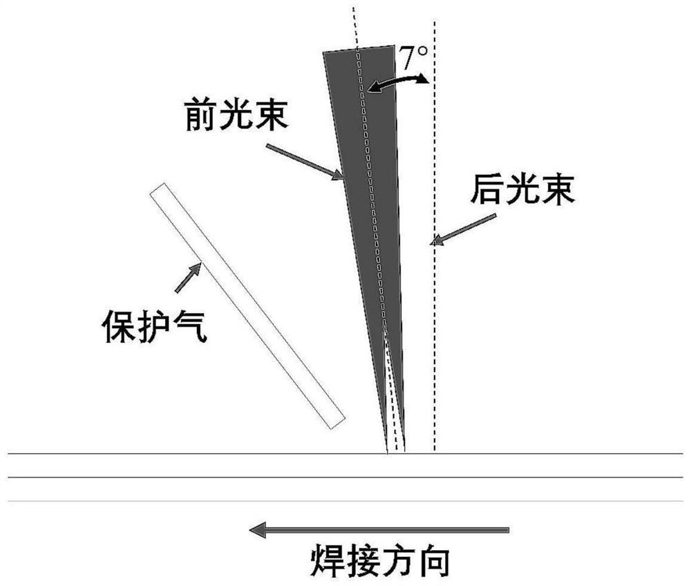 Serial double-beam high-speed laser welding method and system for galvanized double-phase steel plates and medium