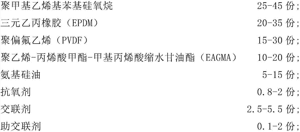 Special high-temperature-resisting and radiation-resisting insulating material for nuclear power station and preparation method of special high-temperature-resisting and radiation-resisting insulating material