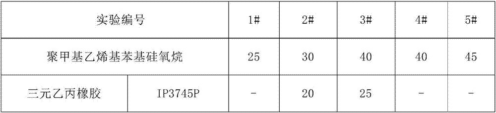 Special high-temperature-resisting and radiation-resisting insulating material for nuclear power station and preparation method of special high-temperature-resisting and radiation-resisting insulating material