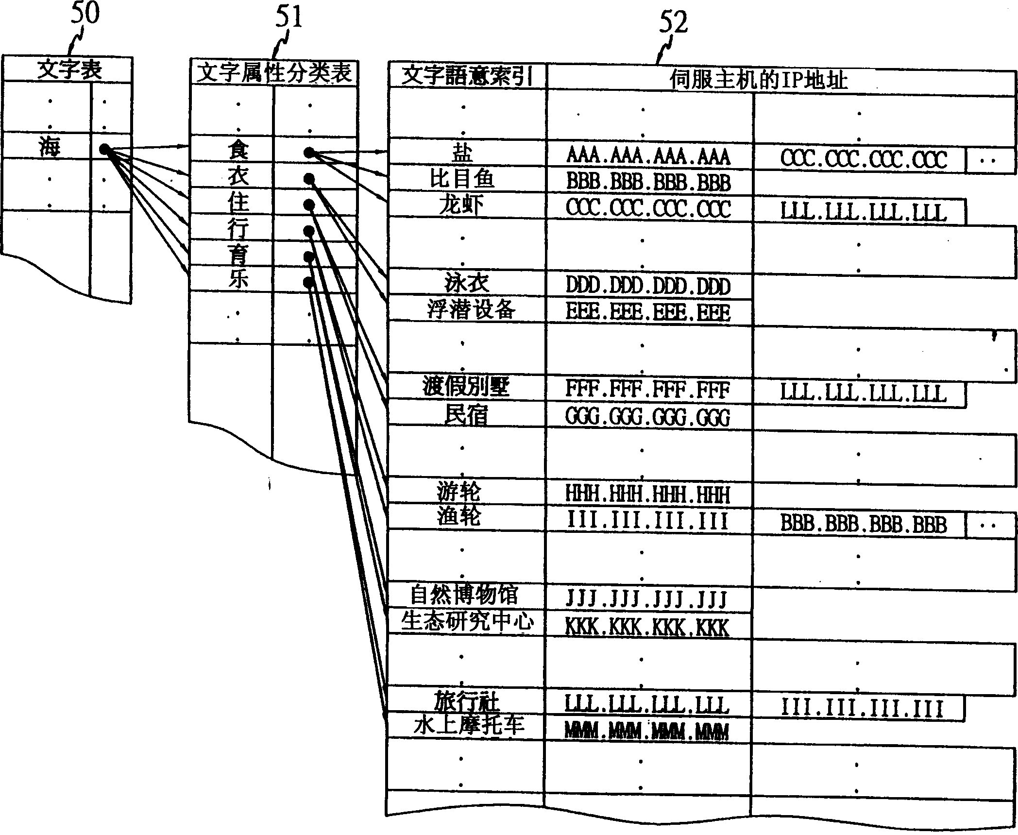 Computer network information system possessing intelligent type online information searching function as well as improving linking efficiency between network nodes