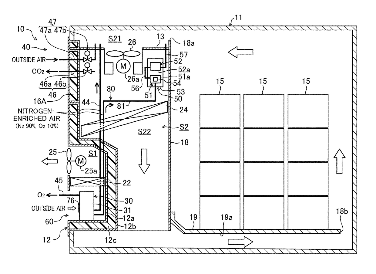 Refrigeration device for container