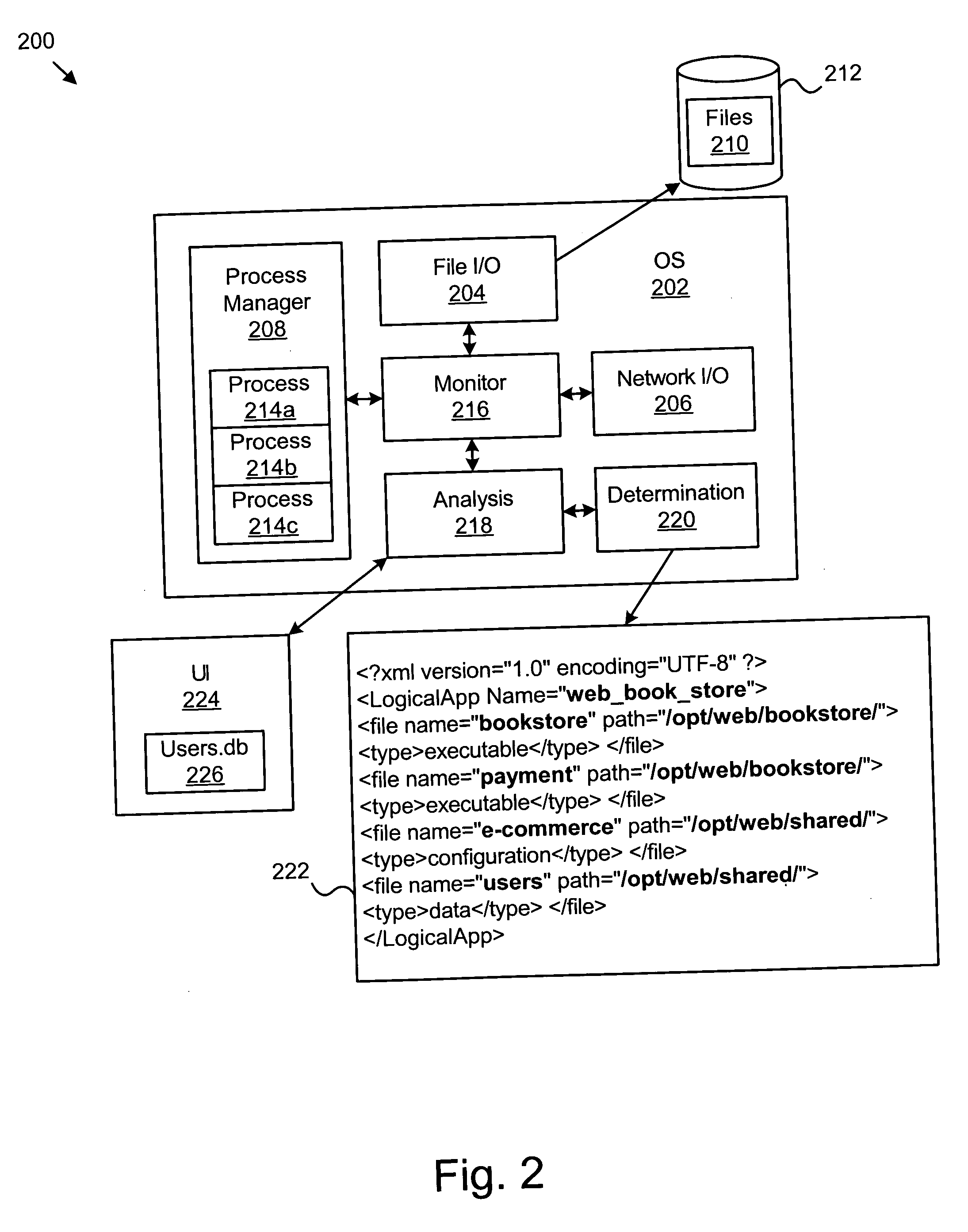 Apparatus, system, and method for gathering trace data indicative of resource activity