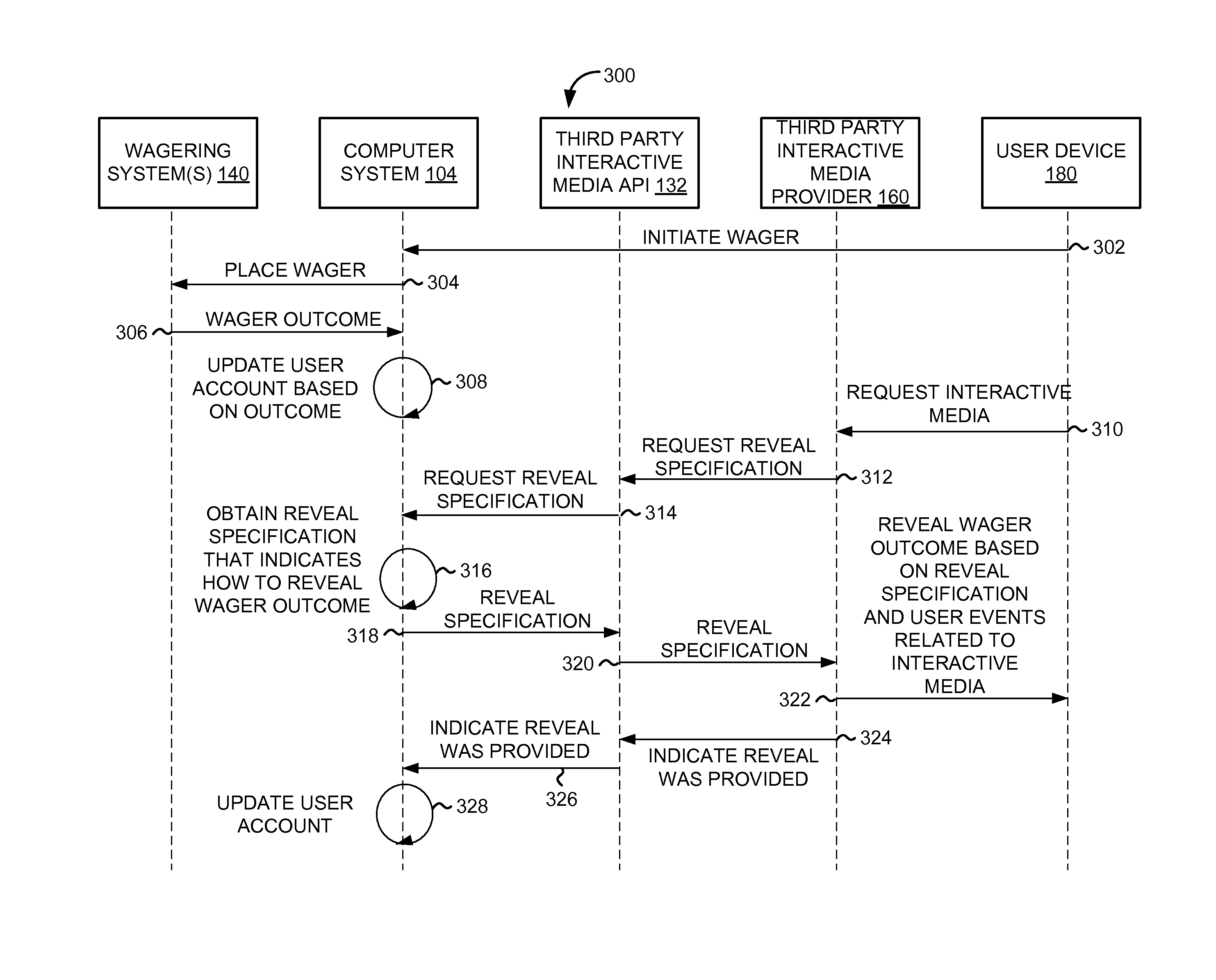 System and method of revealing the outcomes of real world wagers through timed reveals and reveal decay