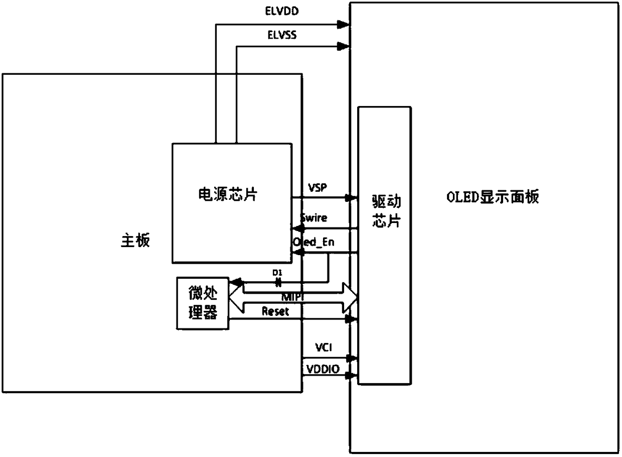 System for automatically recovering display state of OLED display panel, and mobile terminal