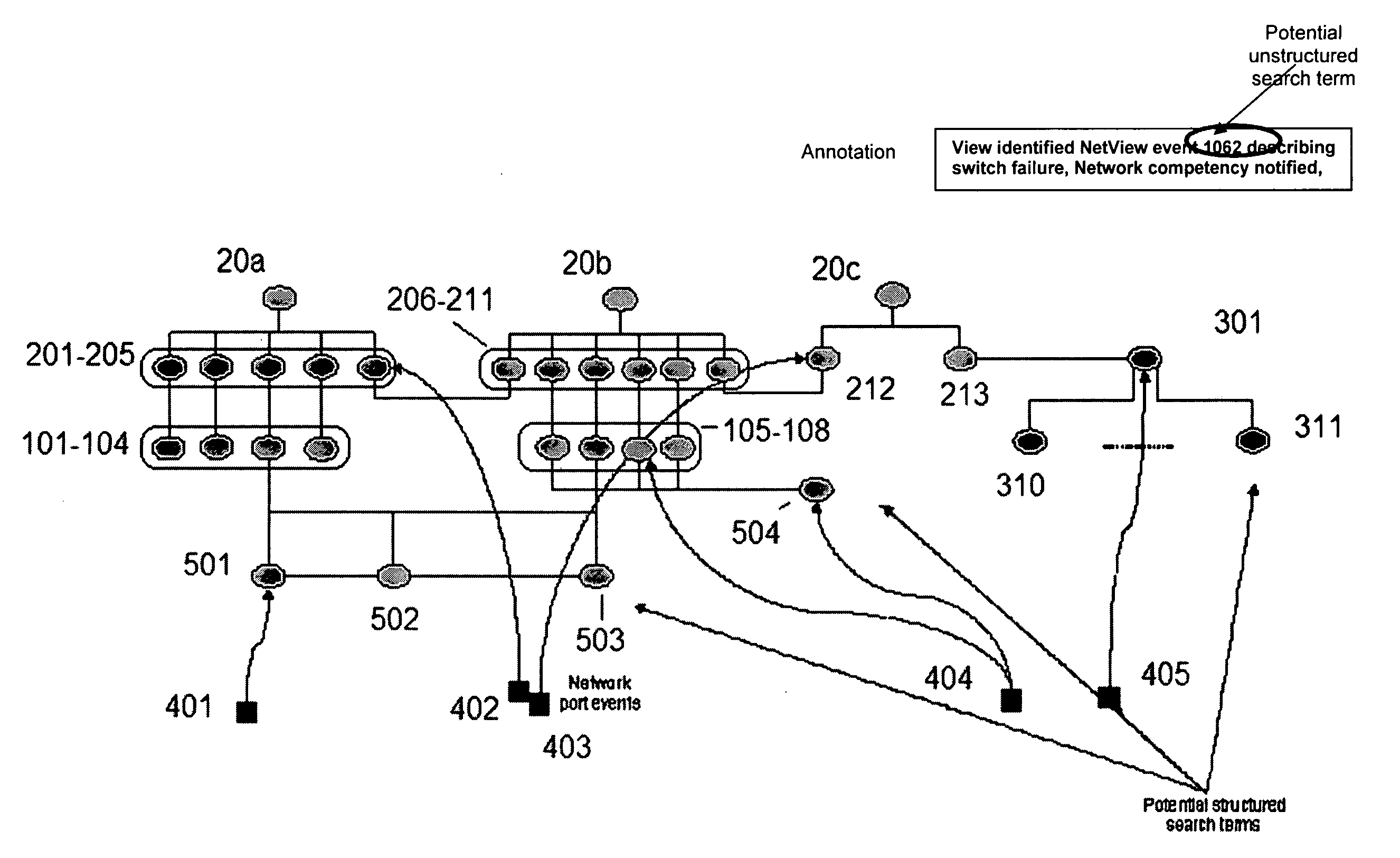 Method and system for capturing and reusing intellectual capital in IT management