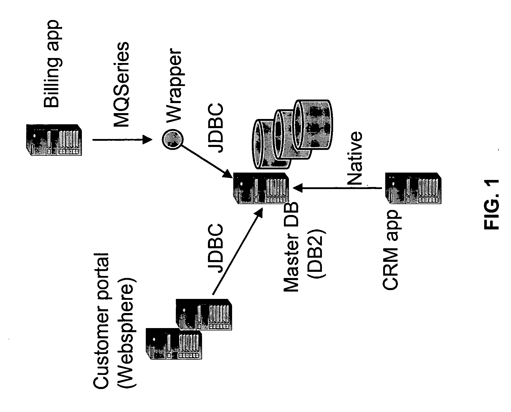 Method and system for capturing and reusing intellectual capital in IT management