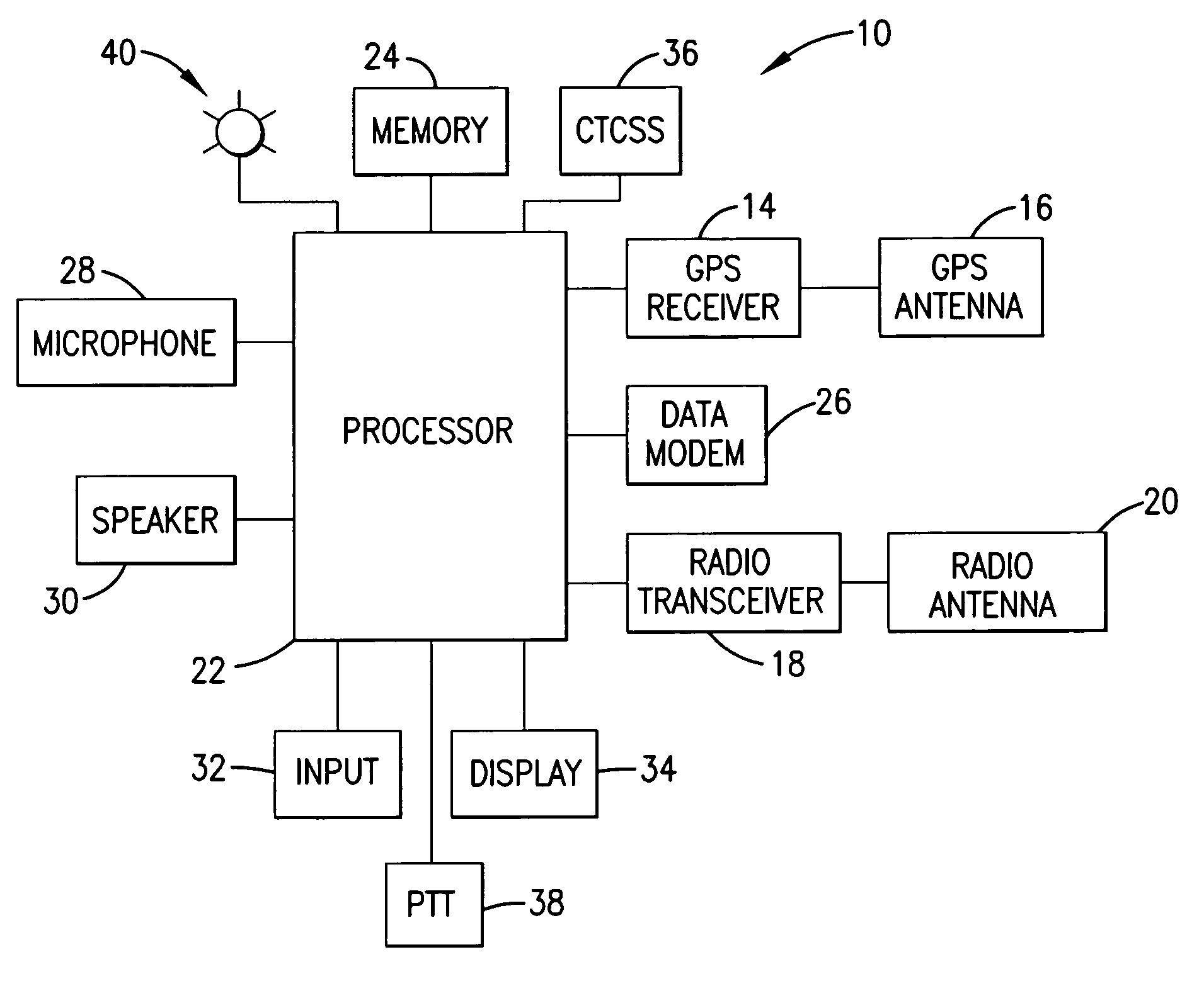 Combined global positioning system receiver and radio