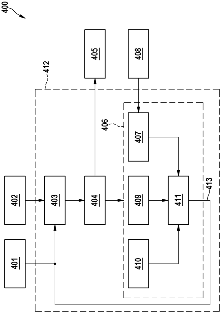 Device and method for generating a counterfactual data sample for a neural network