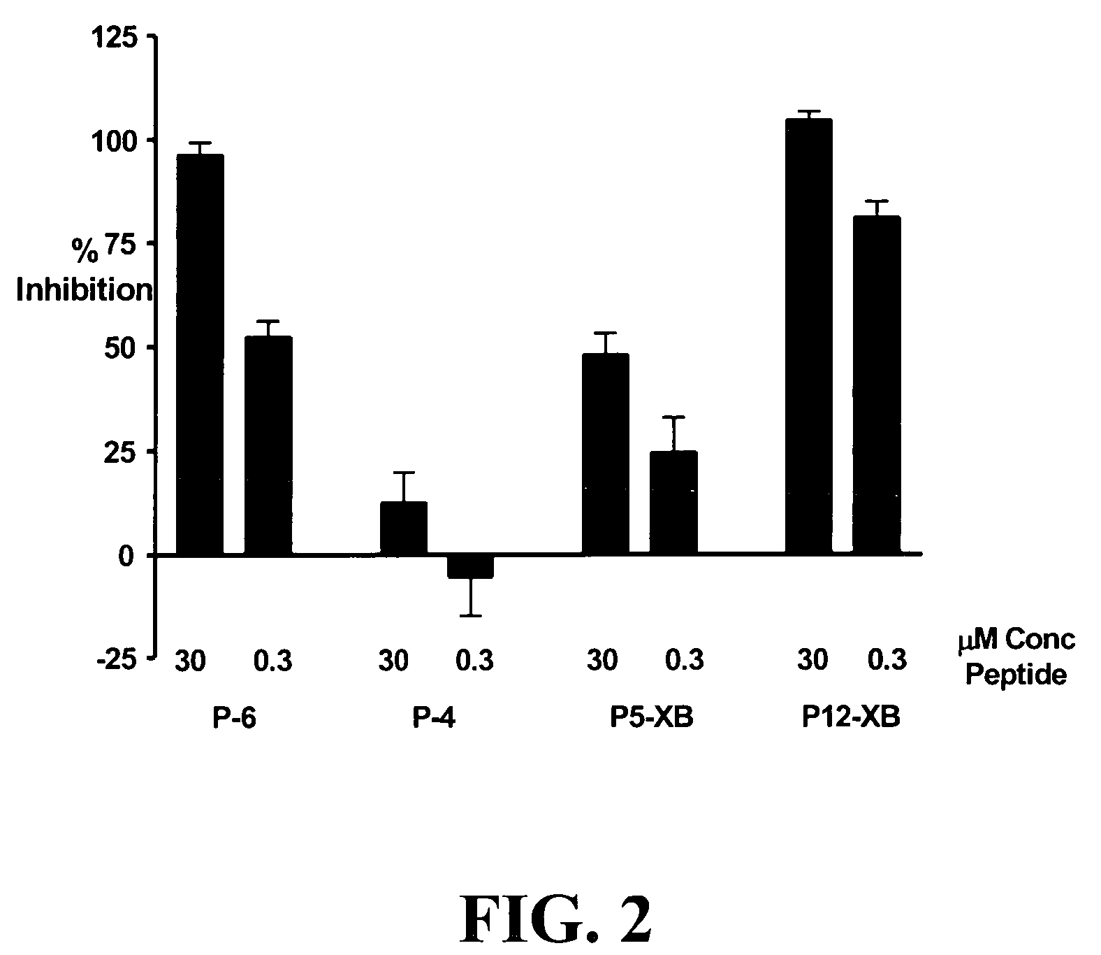 Multivalent constructs for therapeutic and diagnostic applications