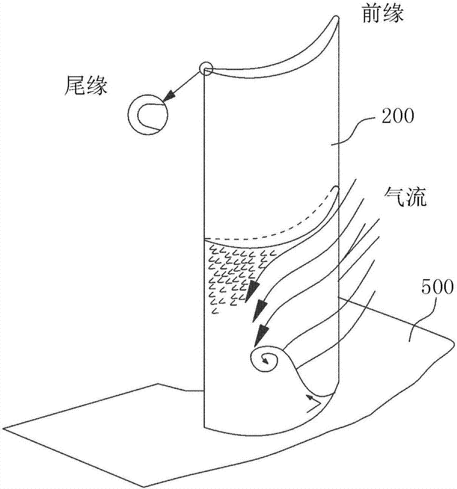 Gas compressor, gas turbine and gas compressor stability enhancement and efficiency improvement method