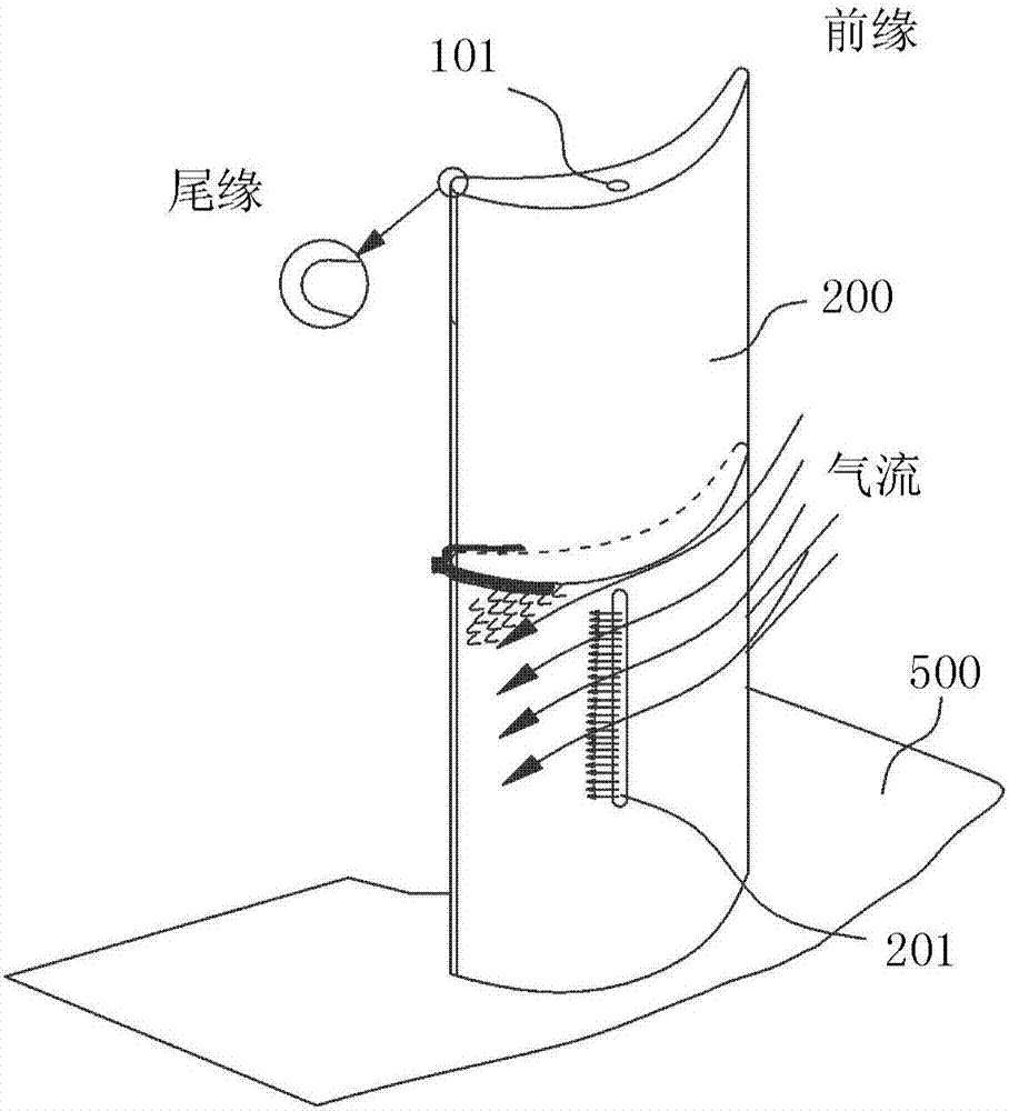 Gas compressor, gas turbine and gas compressor stability enhancement and efficiency improvement method