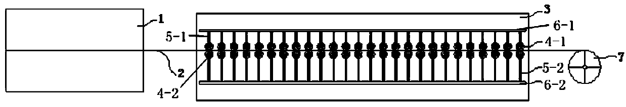 Oven with bent rail