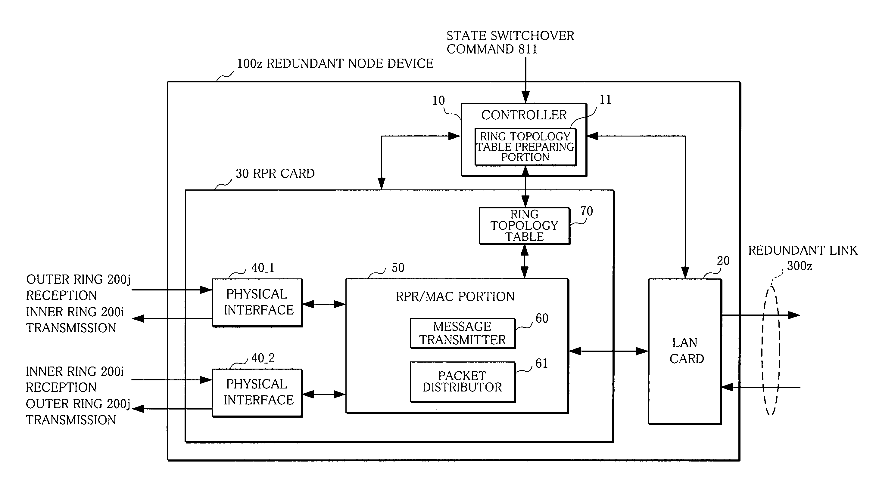 Node device